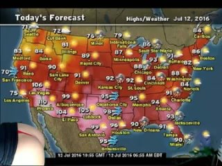 weather girl forecast-222038 08